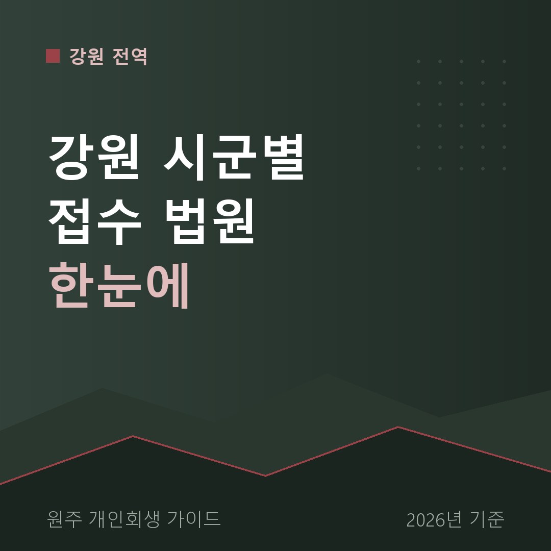 원주 개인회생 강원 시군별 접수 법원 한눈에