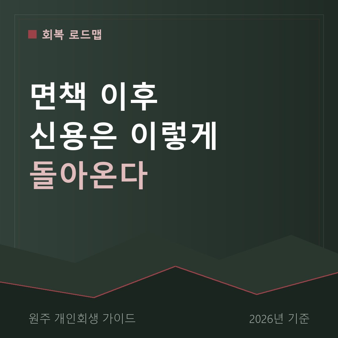 원주 개인회생 면책 이후 신용은 이렇게 돌아온다