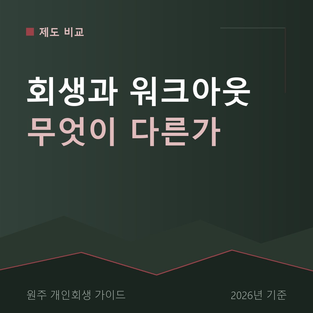 원주 개인회생 회생과 워크아웃 무엇이 다른가